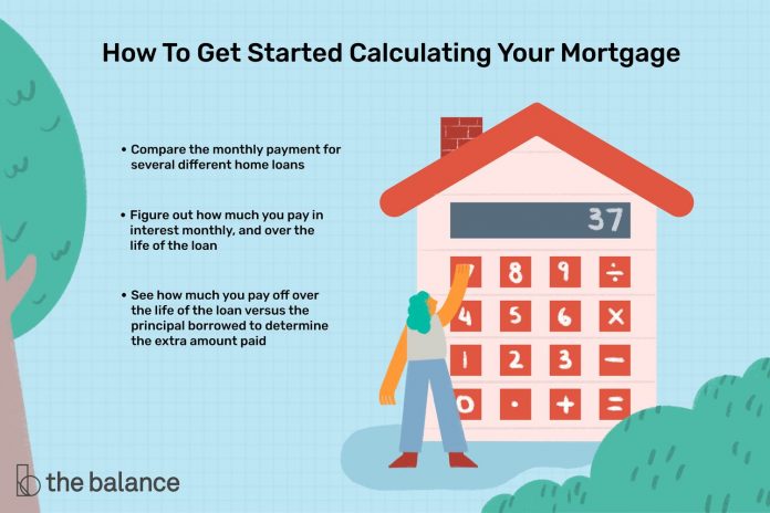 The Role of Mortgage Insurance: What It Is and When You Need It
