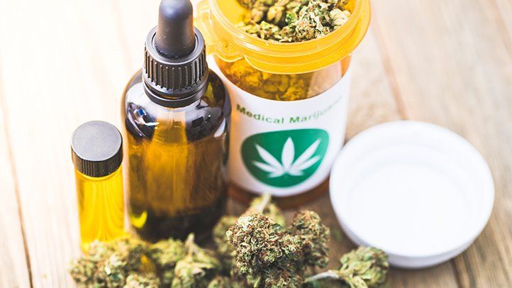 The History of Cannabidiol (CBD): From Ancient Times to Today