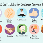 The Top IT Services for Customer Service Departments